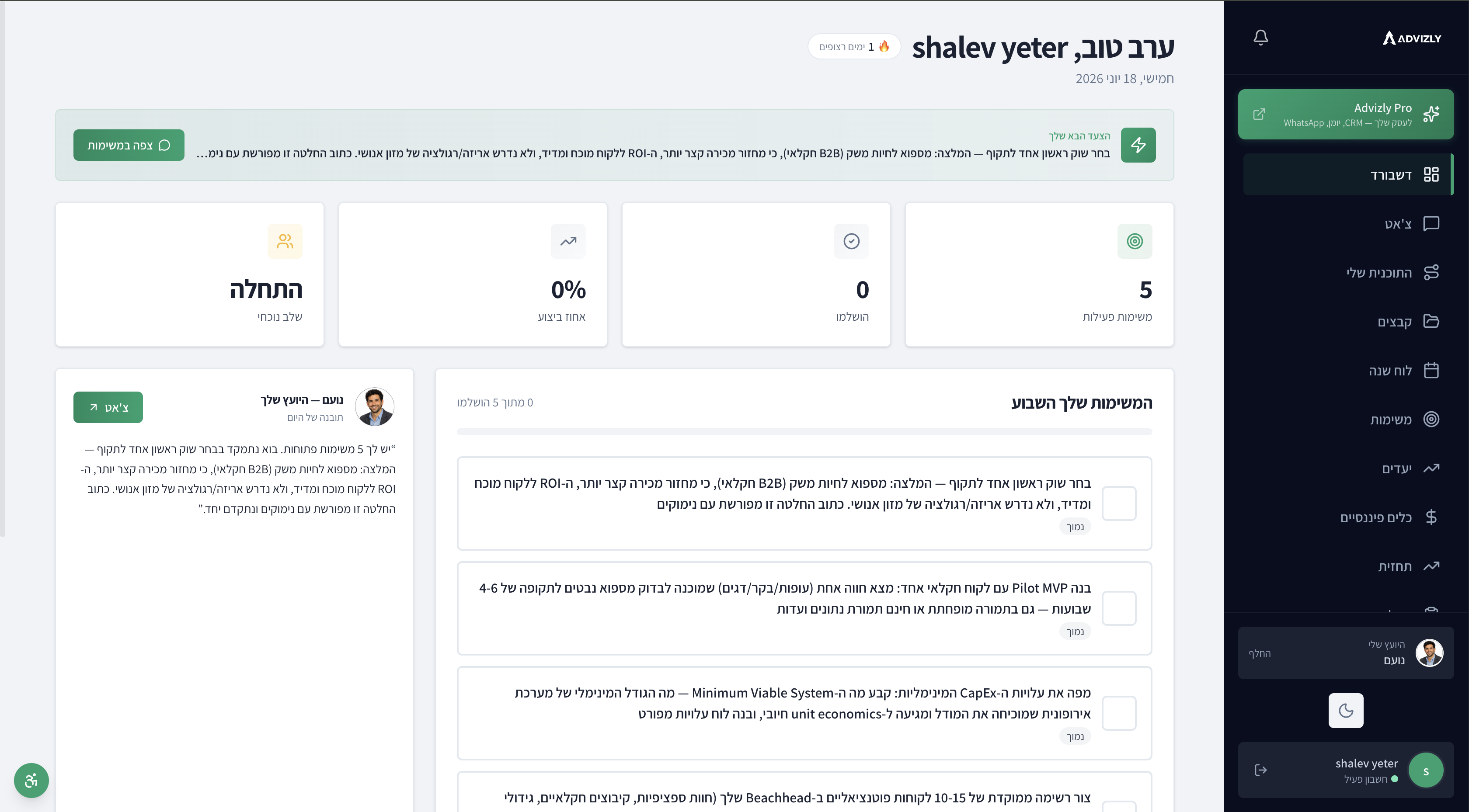 Advizly owner dashboard