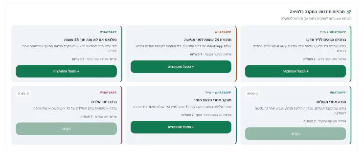 מסך האוטומציות ב-Advizly Pro: תבניות וואטסאפ מוכנות לליד חדש, תזכורת לפגישה ופולו-אפ
